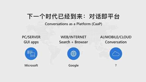 CAAP 通往互聯(lián)網(wǎng)終極形態(tài)的人工智能基礎(chǔ)設(shè)施與軟件開(kāi)發(fā)
